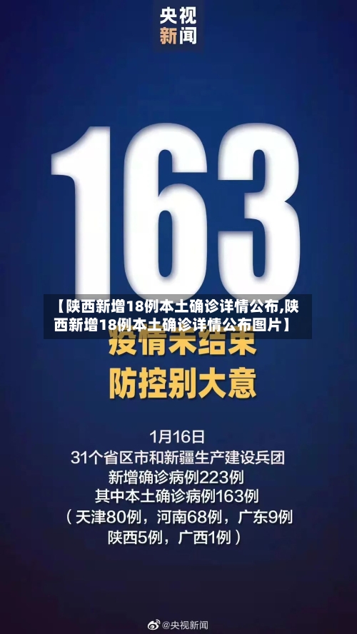 【陕西新增18例本土确诊详情公布,陕西新增18例本土确诊详情公布图片】-第2张图片