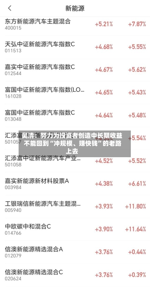 吴清：努力为投资者创造中长期收益 不能回到“冲规模、赚快钱”的老路上去
