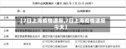 【7日上海疫情速报,7日上海疫情速报今天】
