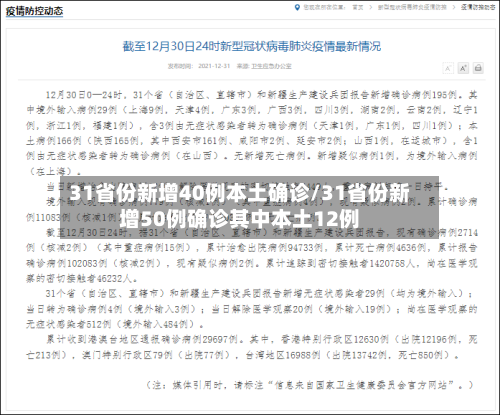 31省份新增40例本土确诊/31省份新增50例确诊其中本土12例