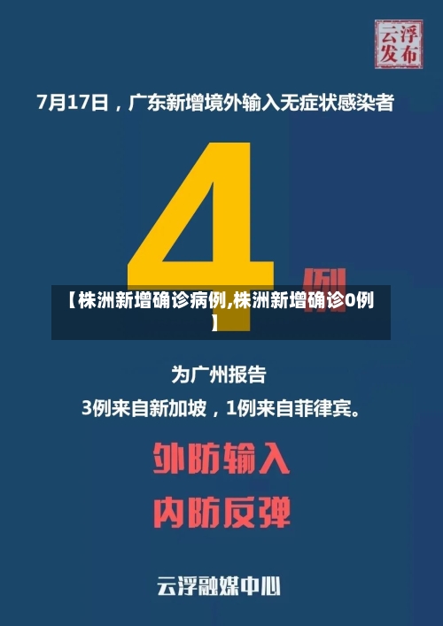 【株洲新增确诊病例,株洲新增确诊0例】-第3张图片