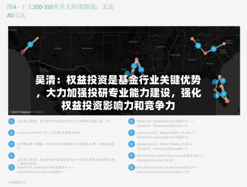 吴清：权益投资是基金行业关键优势，大力加强投研专业能力建设，强化权益投资影响力和竞争力