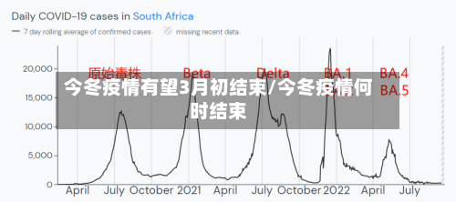 今冬疫情有望3月初结束/今冬疫情何时结束