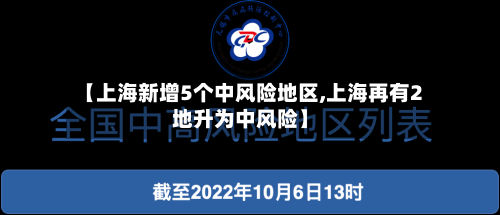 【上海新增5个中风险地区,上海再有2地升为中风险】-第3张图片