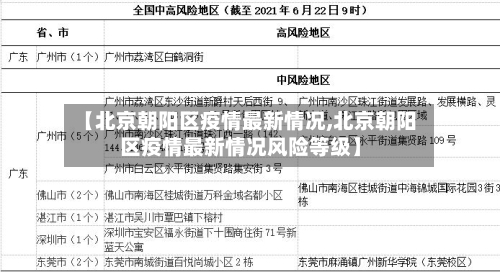 【北京朝阳区疫情最新情况,北京朝阳区疫情最新情况风险等级】-第2张图片