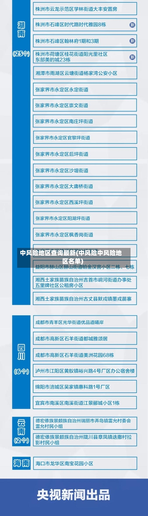 中风险地区查询最新(中风险中风险地区名单)