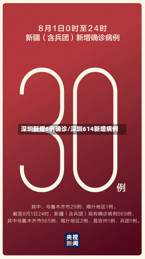 深圳新增6例确诊/深圳614新增病例