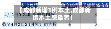【成都新增1例本土,成都新增本土感染者】