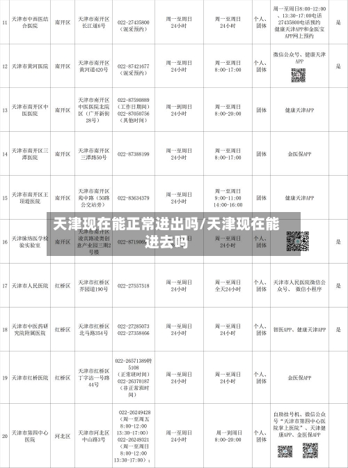 天津现在能正常进出吗/天津现在能进去吗-第2张图片