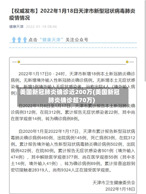 美国新冠肺炎确诊近200万(美国新冠肺炎确诊超70万)