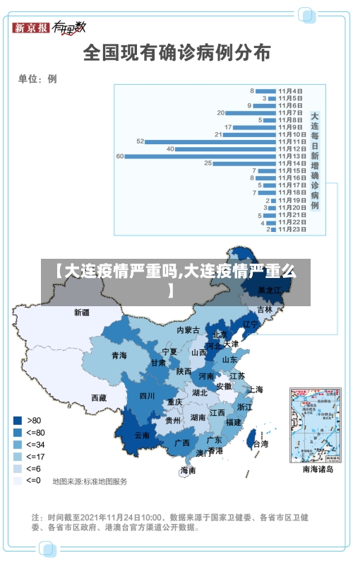 【大连疫情严重吗,大连疫情严重么】-第2张图片