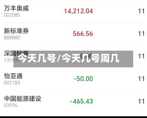 今天几号/今天几号周几