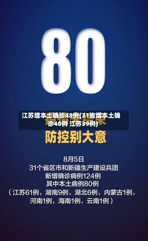 江苏增本土确诊48例(31省增本土确诊40例 江苏39例)-第2张图片