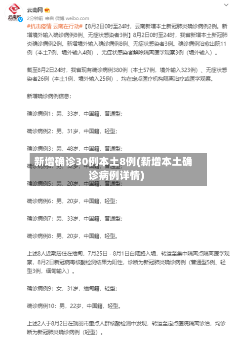 新增确诊30例本土8例(新增本土确诊病例详情)-第2张图片