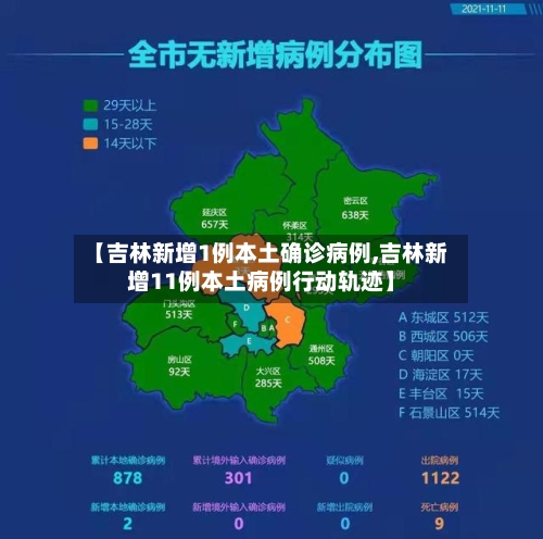 【吉林新增1例本土确诊病例,吉林新增11例本土病例行动轨迹】