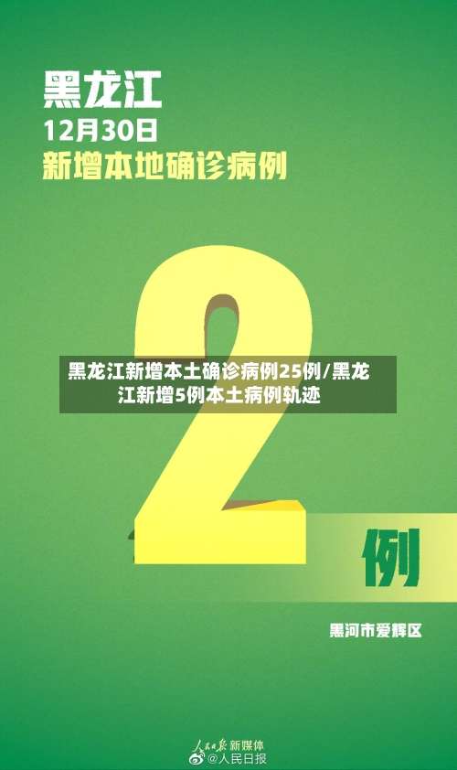 黑龙江新增本土确诊病例25例/黑龙江新增5例本土病例轨迹-第2张图片