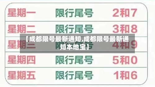 【成都限号最新通知,成都限号最新通知本地宝】