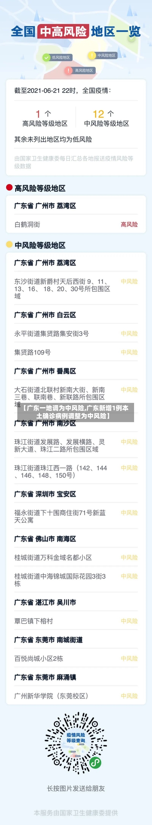 【广东一地调为中风险,广东新增1例本土确诊病例调整为中风险】