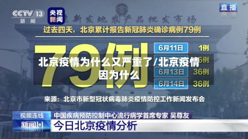 北京疫情为什么又严重了/北京疫情因为什么-第2张图片