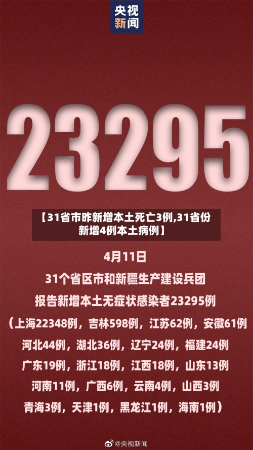 【31省市昨新增本土死亡3例,31省份新增4例本土病例】-第3张图片