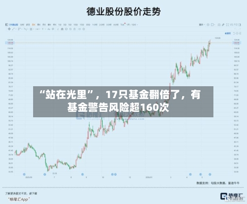 “站在光里	”，17只基金翻倍了，有基金警告风险超160次-第3张图片