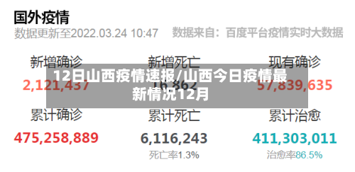 12日山西疫情速报/山西今日疫情最新情况12月-第2张图片