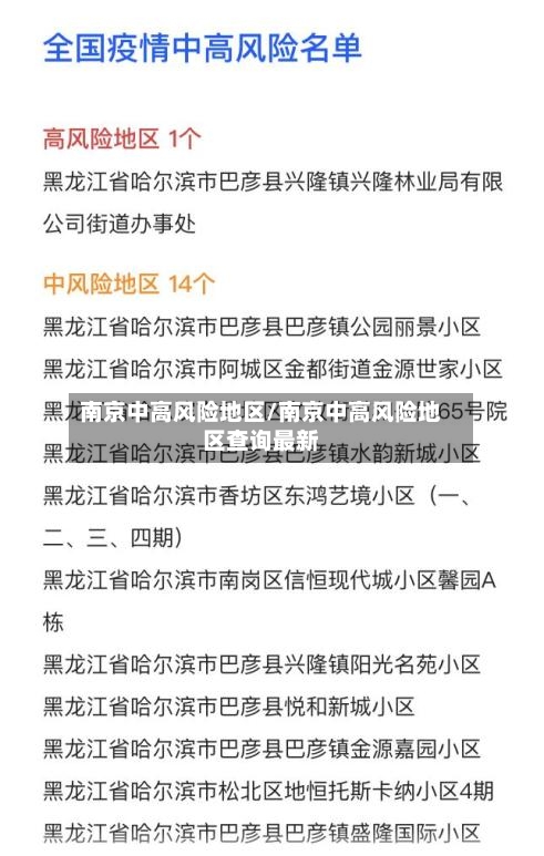 南京中高风险地区/南京中高风险地区查询最新-第2张图片
