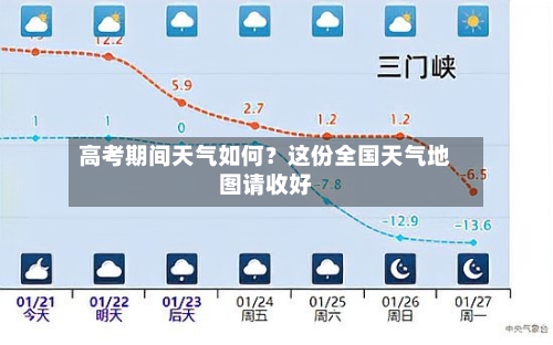 高考期间天气如何?这份全国天气地图请收好-第3张图片