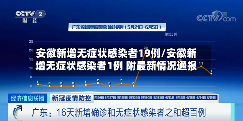 安徽新增无症状感染者19例/安徽新增无症状感染者1例 附最新情况通报