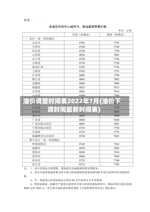 油价调整时间表2022年7月(油价下调时间最新时间表)