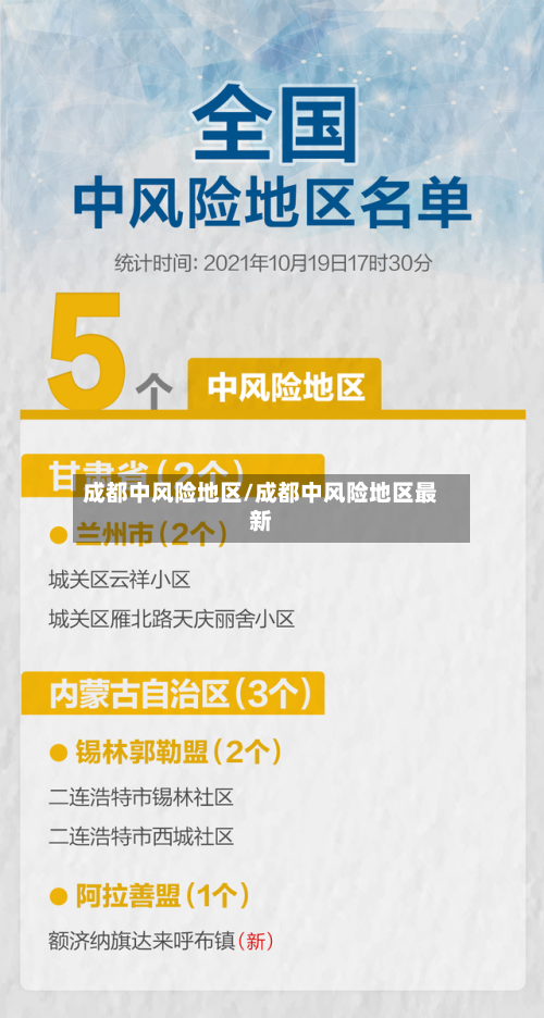 成都中风险地区/成都中风险地区最新
