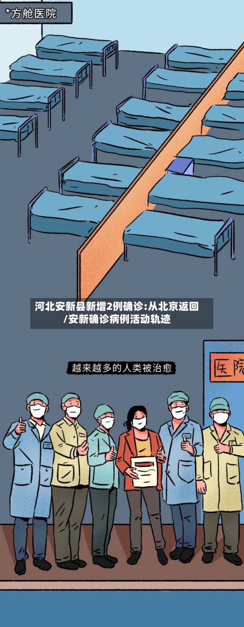 河北安新县新增2例确诊:从北京返回/安新确诊病例活动轨迹