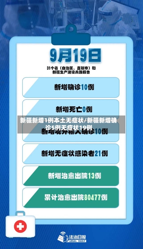 新疆新增1例本土无症状/新疆新增确诊5例无症状19例