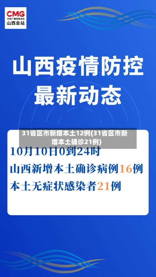 31省区市新增本土12例(31省区市新增本土确诊21例)-第2张图片