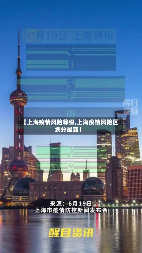 【上海疫情风险等级,上海疫情风险区划分最新】-第2张图片