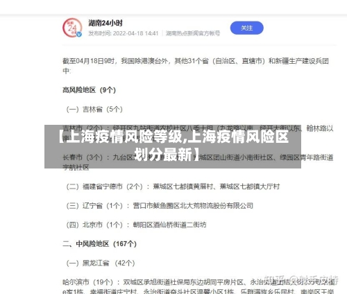 【上海疫情风险等级,上海疫情风险区划分最新】