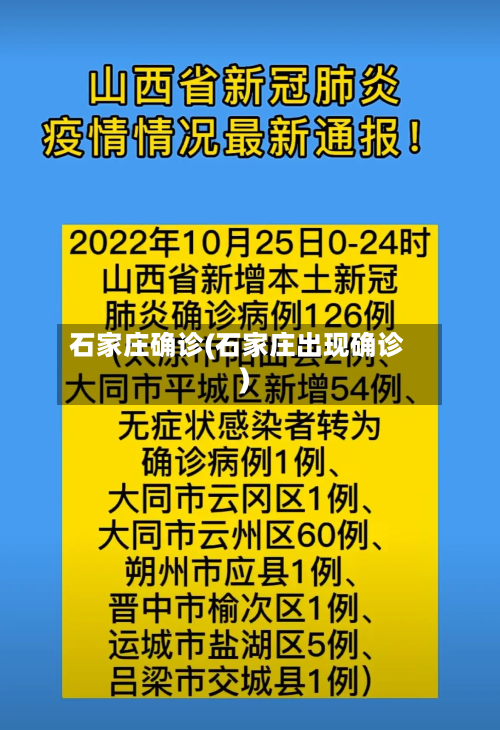 石家庄确诊(石家庄出现确诊)