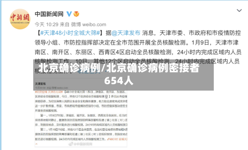 北京确诊病例/北京确诊病例密接者654人