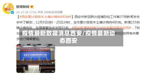 疫情最新数据消息西安/疫情最新动态西安-第3张图片