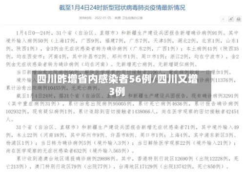 四川昨增省内感染者56例/四川又增3例-第2张图片