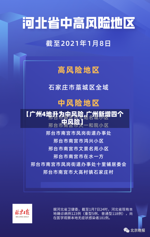 【广州4地升为中风险,广州新增四个中风险】-第3张图片