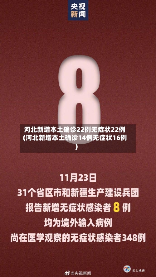 河北新增本土确诊22例无症状22例(河北新增本土确诊14例无症状16例)