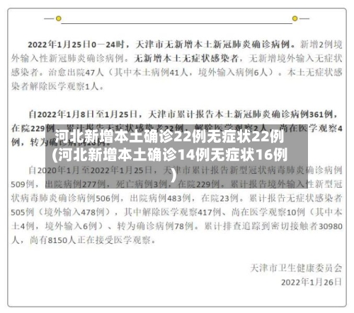 河北新增本土确诊22例无症状22例(河北新增本土确诊14例无症状16例)-第3张图片