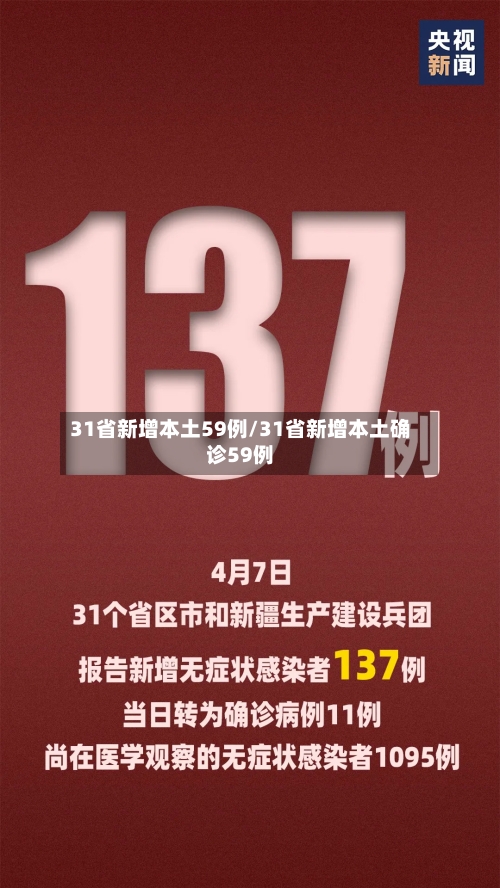 31省新增本土59例/31省新增本土确诊59例
