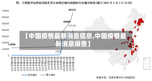 【中国疫情最新消息信息,中国疫情最新消息报告】-第2张图片