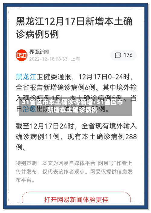 31省区市本土确诊零新增/31省区市新增本土确诊病例