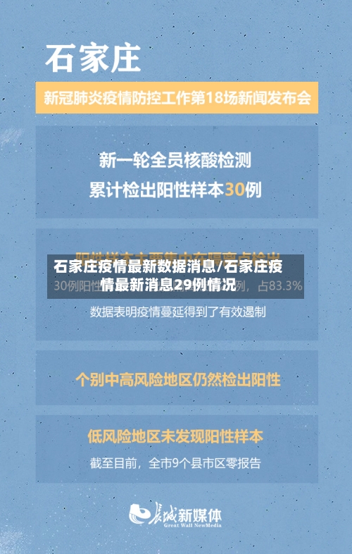 石家庄疫情最新数据消息/石家庄疫情最新消息29例情况