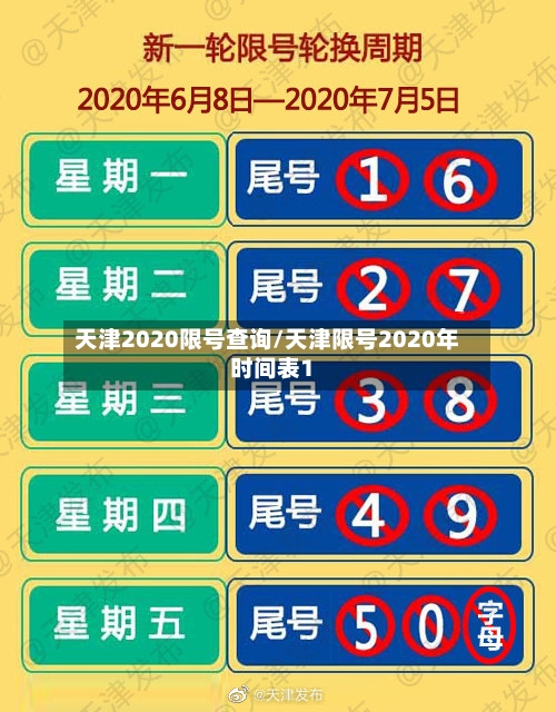 天津2020限号查询/天津限号2020年时间表1-第3张图片