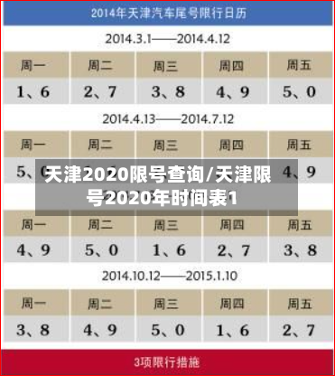 天津2020限号查询/天津限号2020年时间表1-第2张图片