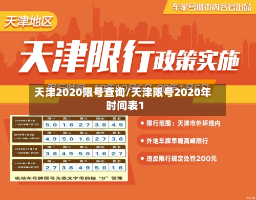 天津2020限号查询/天津限号2020年时间表1